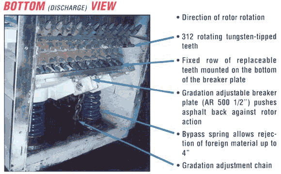 Bottom View (Discharge)